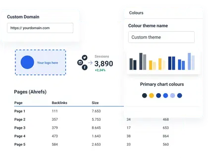 customizable Automated SEO Report
