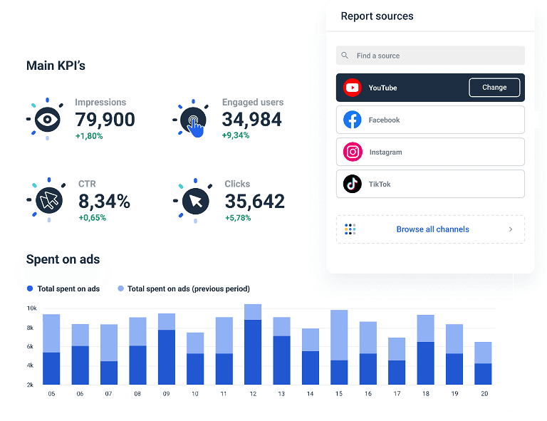 youtube-analytics-report-template-designed-for-marketers-whatagraph