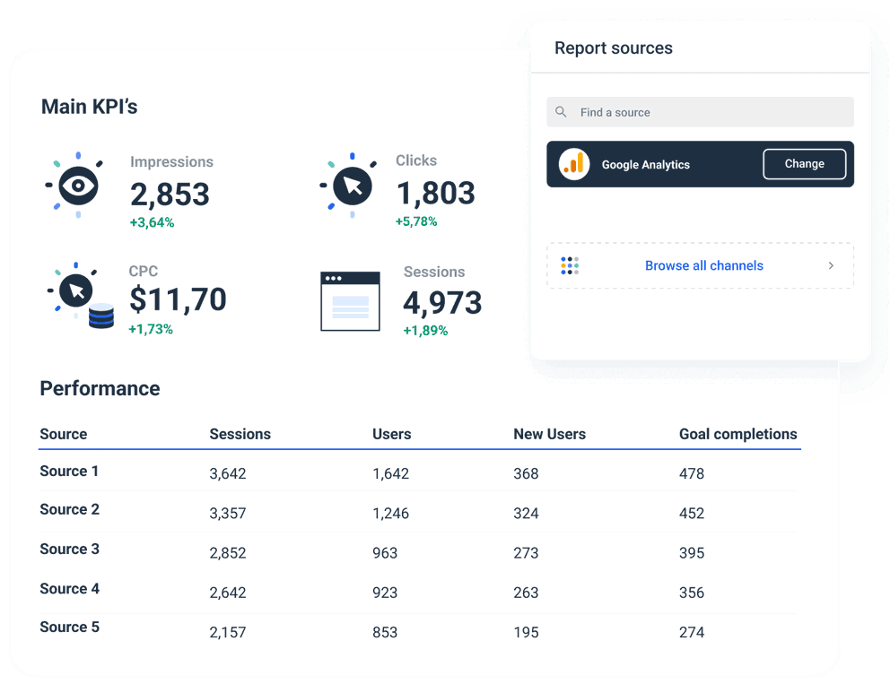 what data does google analytics prohibit collecting