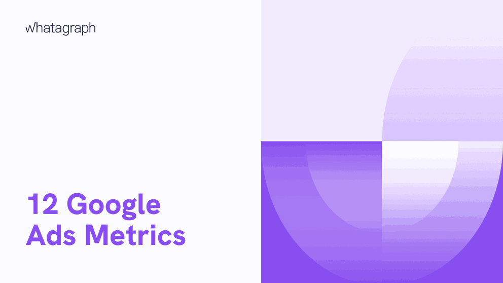 Top Google Ads Metrics You Should Be Tracking 