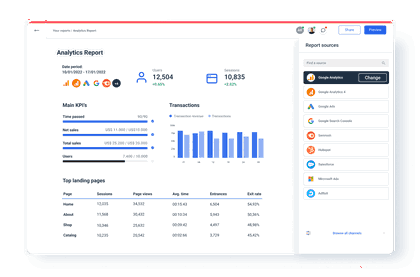 Automatic Google Analytics Report