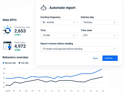 Automated Google Analytics reports 