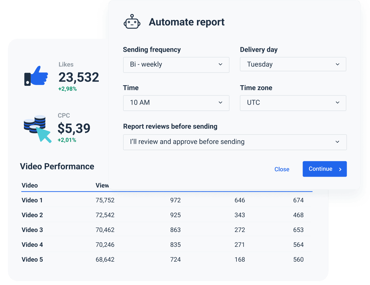 YouTube Analytics Report Template Designed For Marketers | Whatagraph