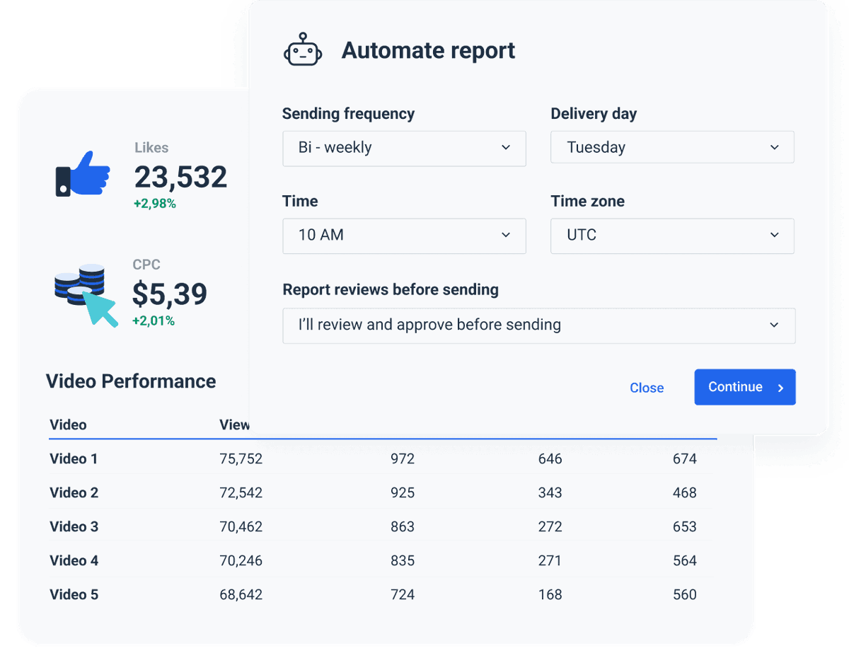 YouTube Analytics Report Template - Ready to Use | Whatagraph