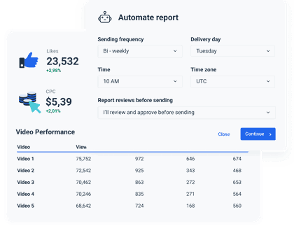 YouTube Analytics Report