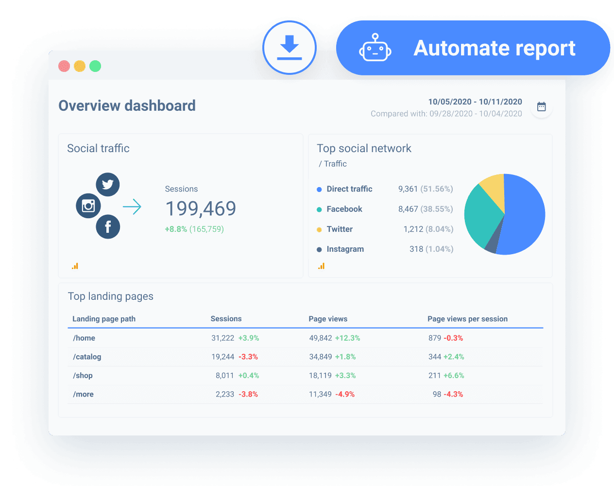 automated-reporting-software_rnbymsv