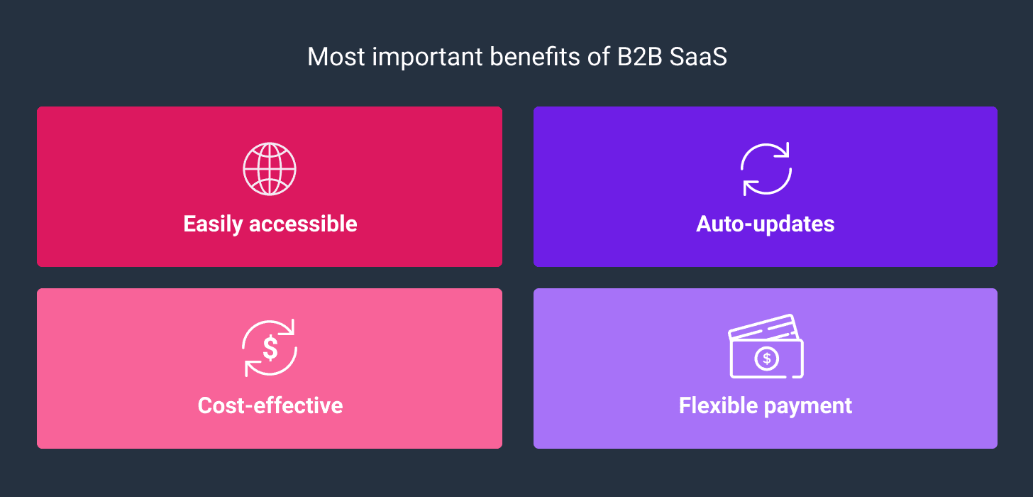 benefits saas b2b