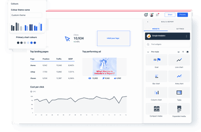 Online Marketing Dashboard for Fast Data Insights | Whatagraph