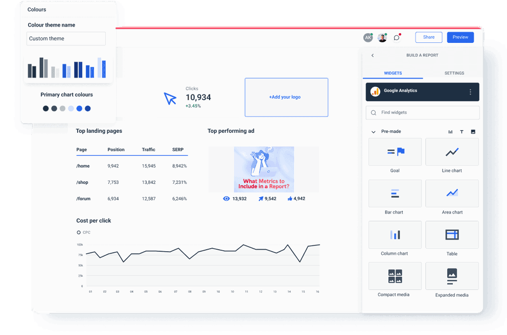 Data Visualization with Whatagraph