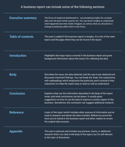 business report sections