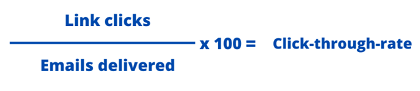 whatagraph click through rate formula