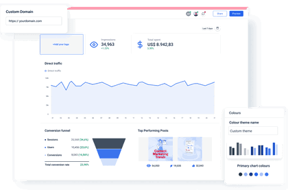 Automatic Google Analytics Report