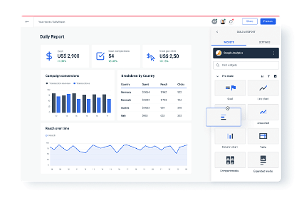 Daily Report Template with Essential KPIs