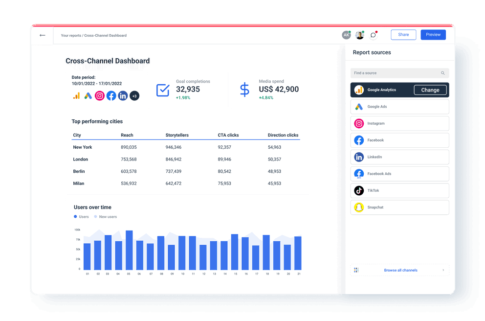 custom dashboard reporting tool