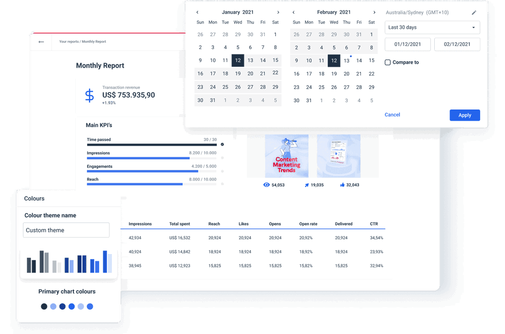 Monthly report template with all essential KPIs in one place.