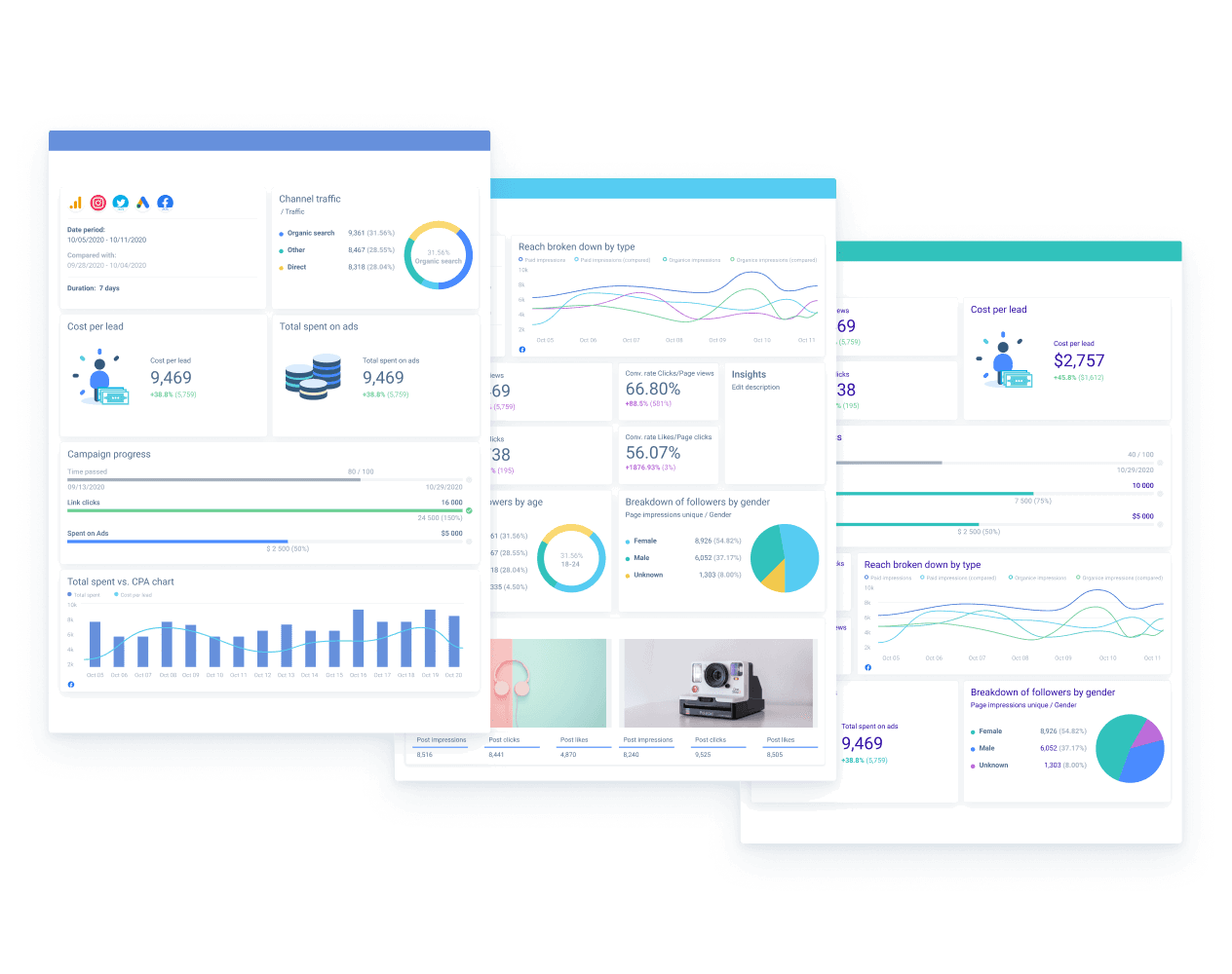 Automated PPC Reporting Software For Marketers And Agencies | Whatagraph