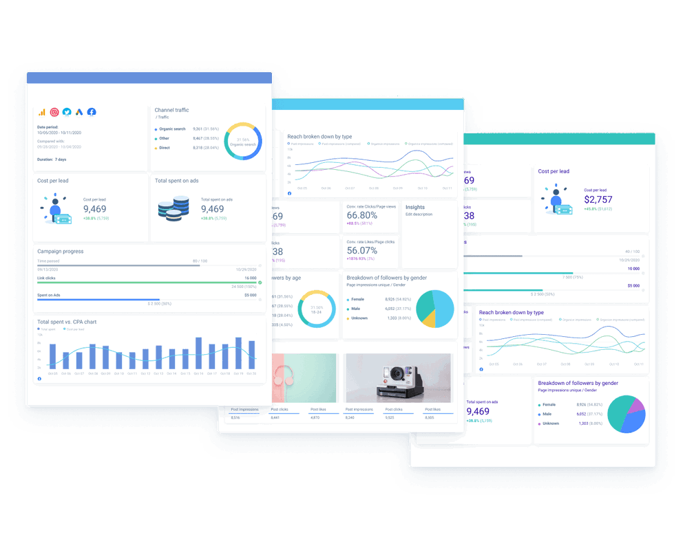 Whatagraph PPC reporting tool for agencies. 