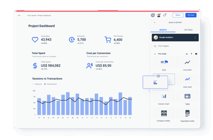 Whatagraph Project Dashboard KPIs