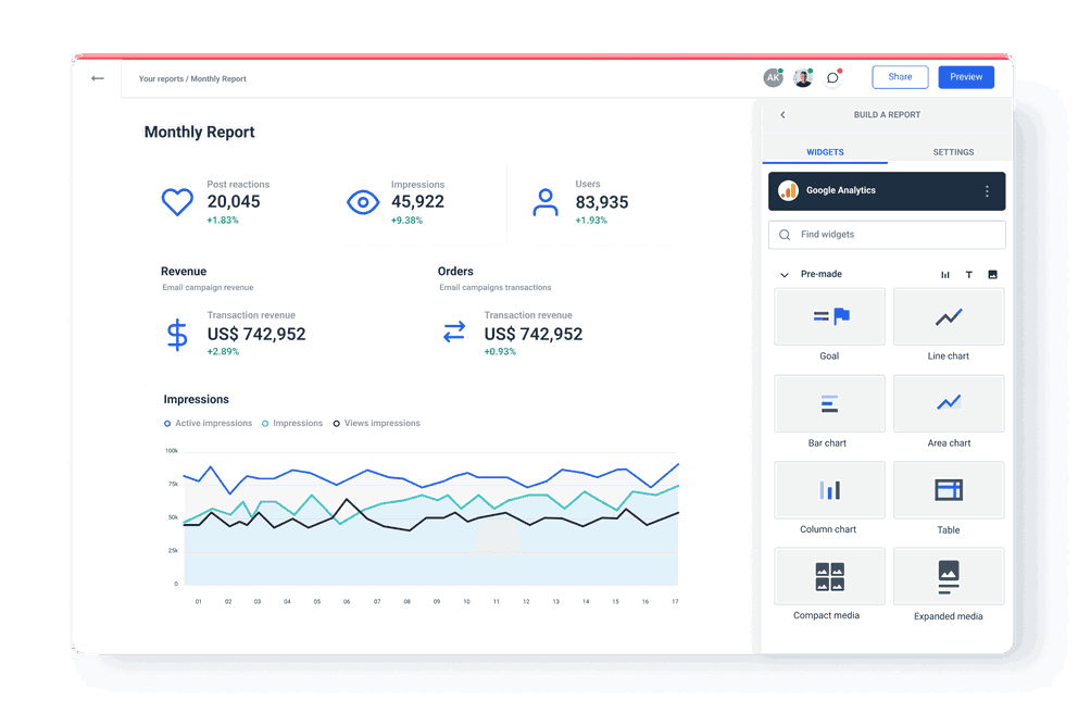 Whatagraph custom reporting template