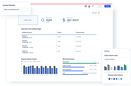 Automatic SaaS Report for Metrics Tracking