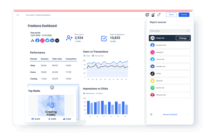 Freelance Dashboard Template for KPIs Tracking