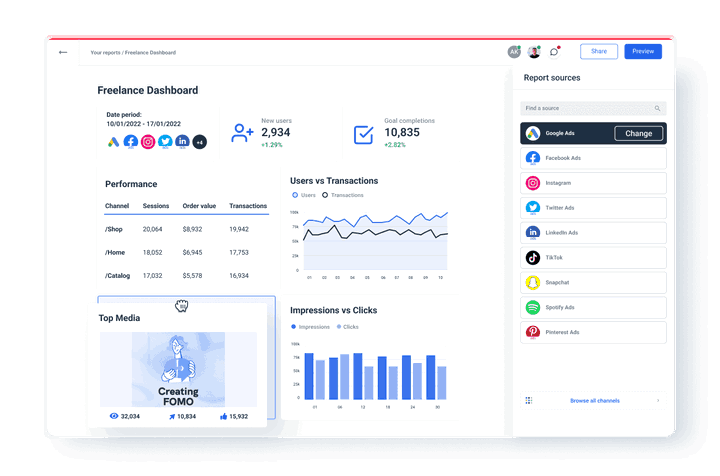 Freelance dashboard | Whatagraph