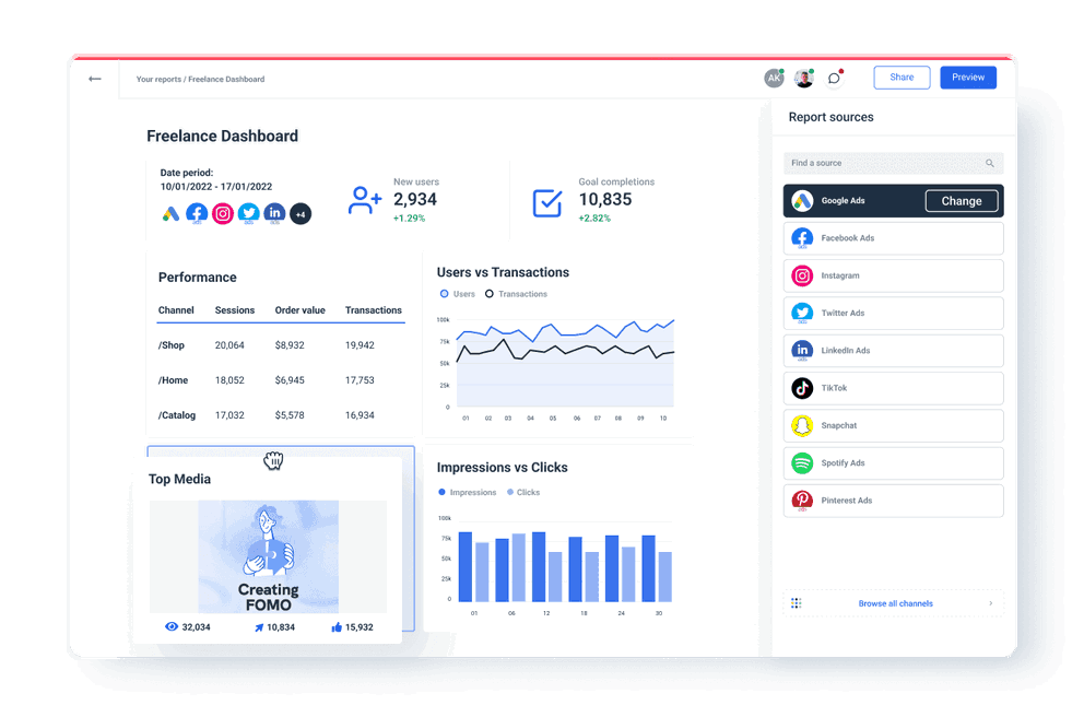 Freelance Dashboard Template for KPIs Tracking