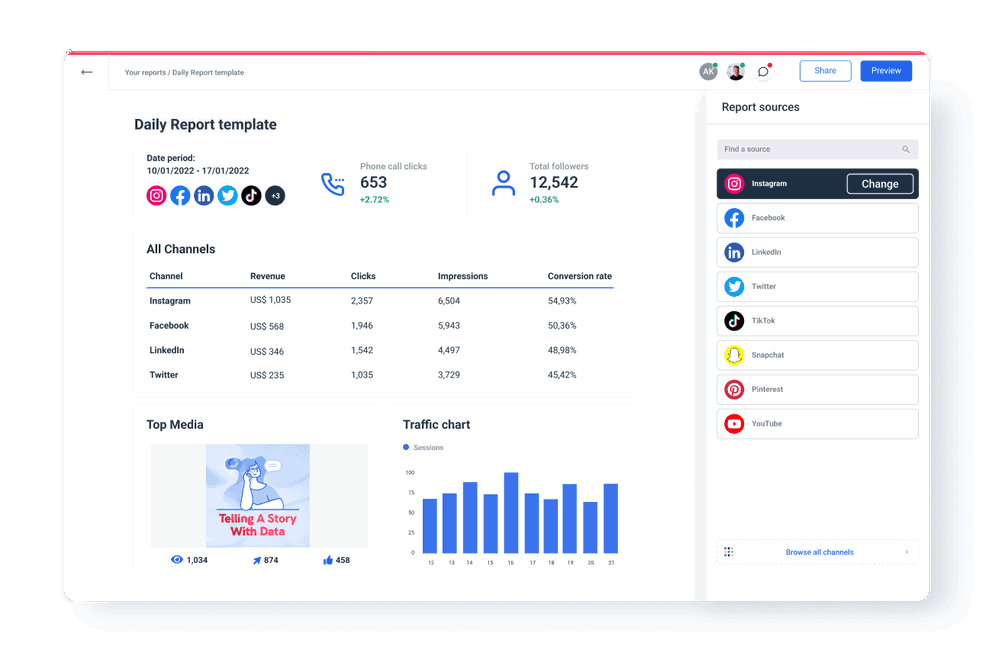 Daily Report Template with Essential KPIs