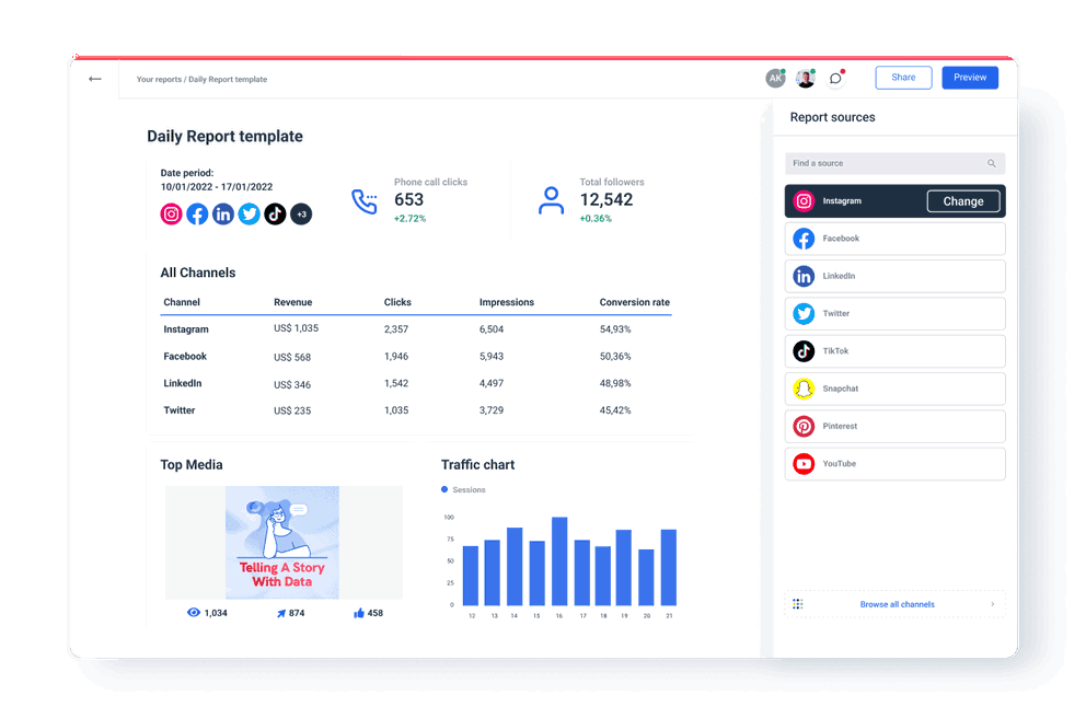 Daily Report Template with different sources