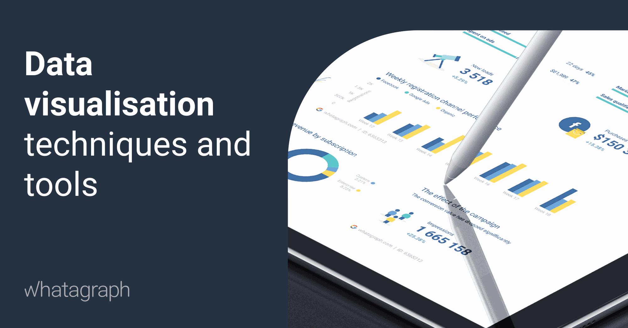 Data Visualization Techniques and Tools for Various Data | Whatagraph