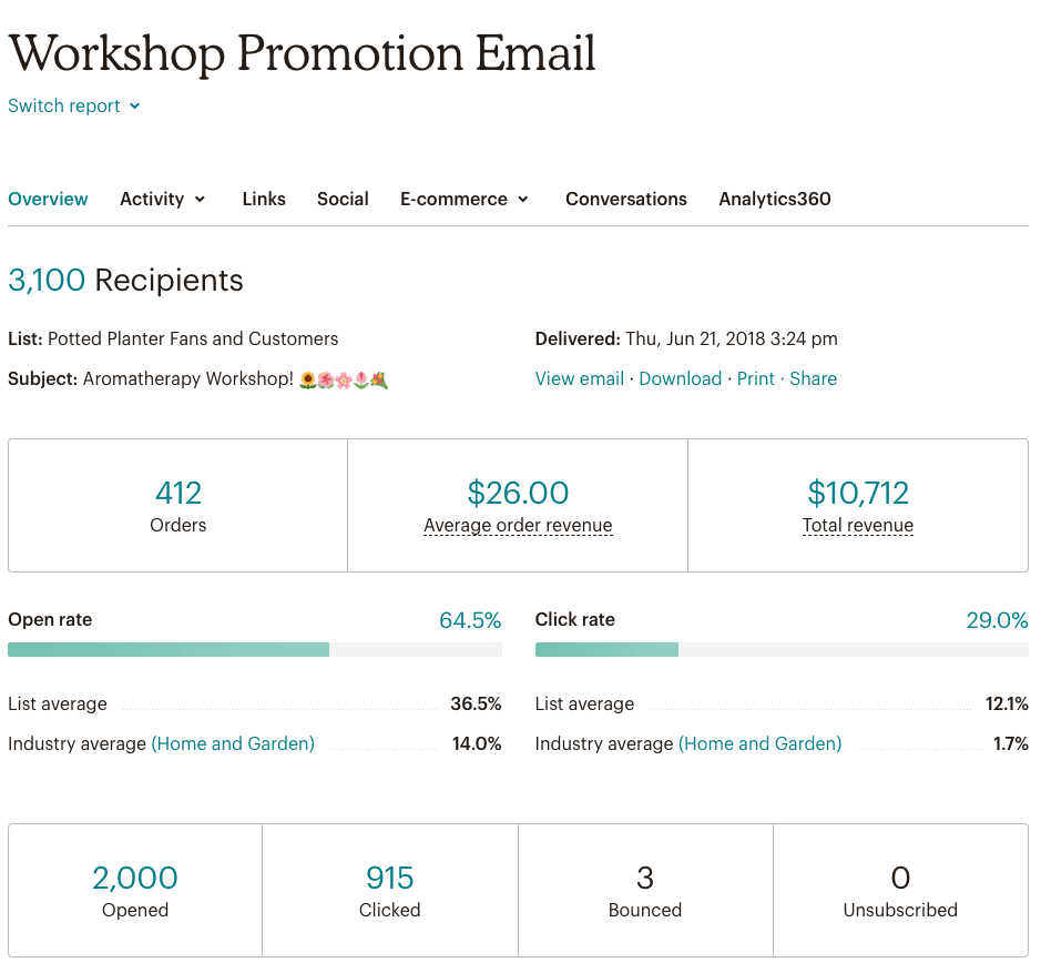 Promotion email