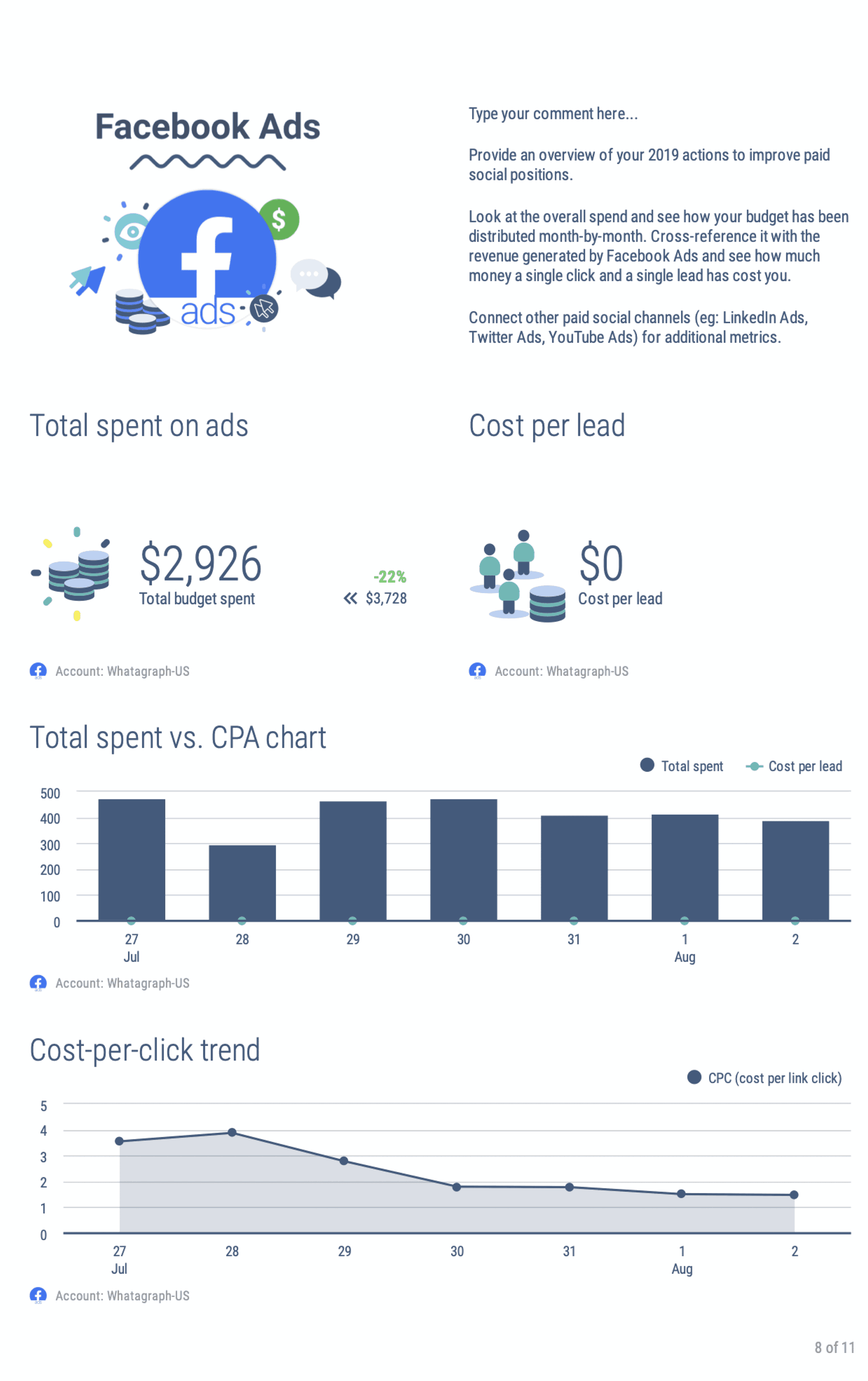 What Is Raw Data and How It’s Used Whatagraph