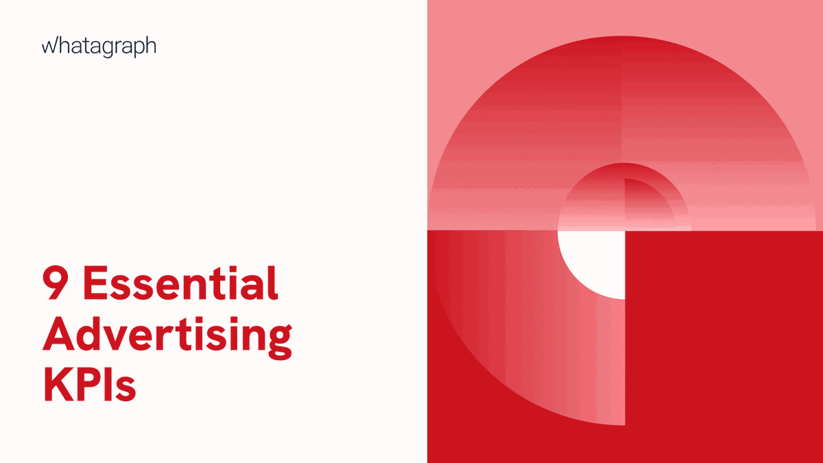 9 Most Important Advertising KPIs for Marketers in 2024 Whatagraph