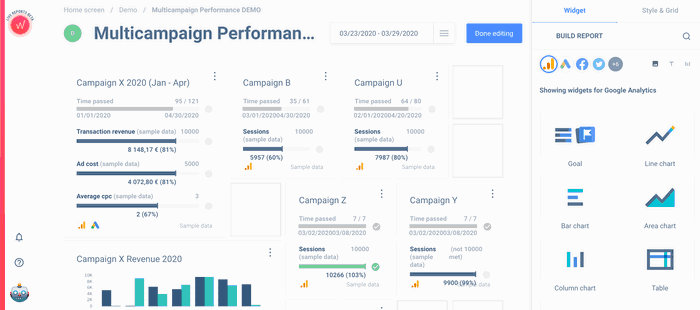 The Importance of Performance Monitoring | Whatagraph