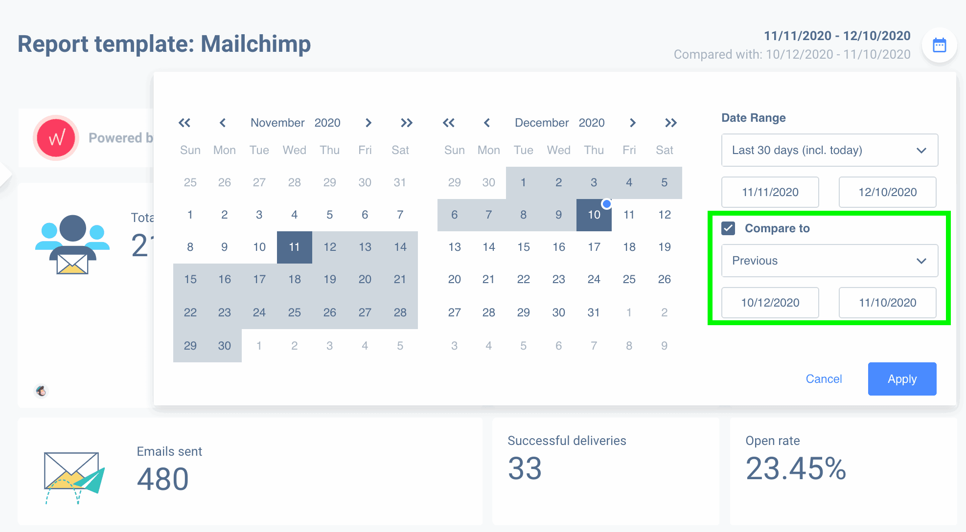 Building Brilliant MailChimp Campaign Reports a HowTo Guide Whatagraph
