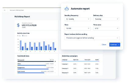 Automated Mailchimp reporting