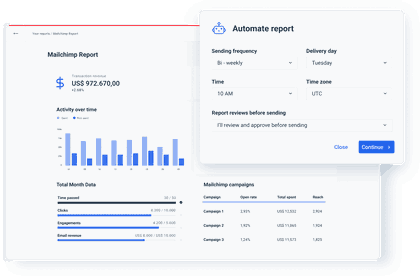 Automated Mailchimp reporting