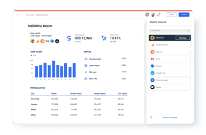 Automated Mailchimp reporting