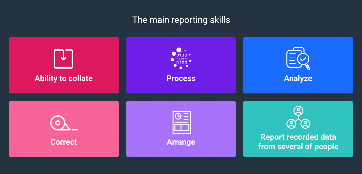 main reporting skills