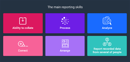 main reporting skills