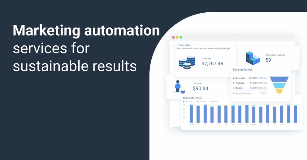 Whatagraph marketing reporting tool