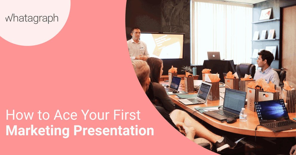 Marketing Presentation 101: How to Ace Your First Marketing Presentation