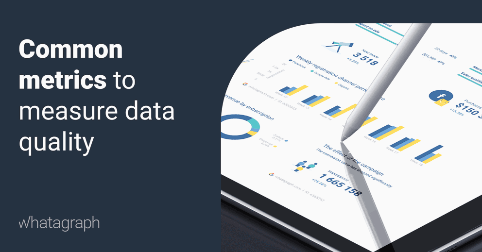 Common Data Quality Metrics