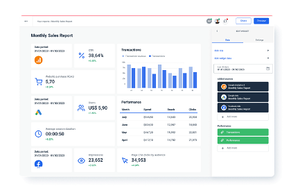 Performance Tracking with Automated Monthly Sales Reports