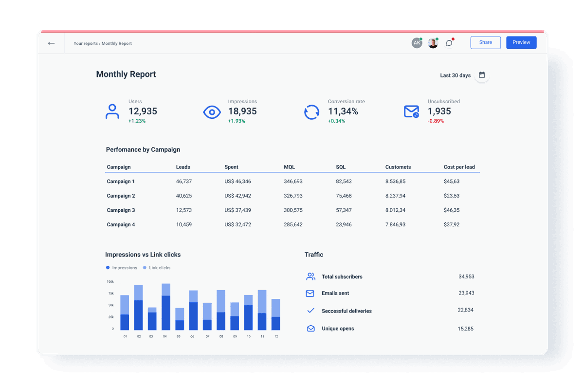 monthly-marketing-report-template-for-agencies-whatagraph