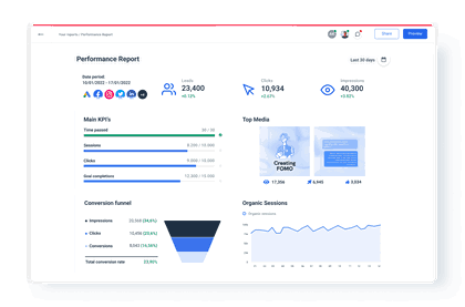 Performance Report with All the Metrics