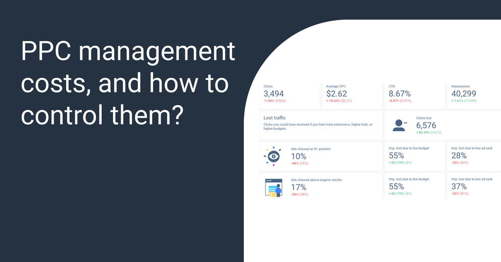 What are the PPC management costs, and how to control them? 