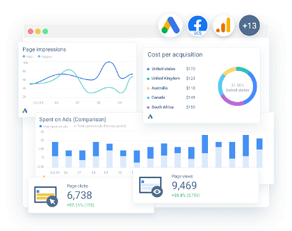 Whatagraph PPC reporting tool for agencies. 
