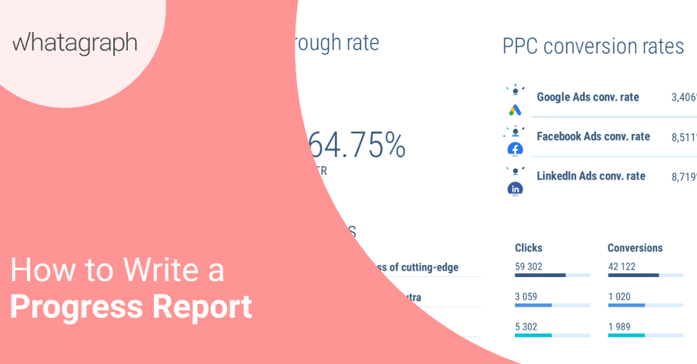 Whatagraph marketing reporting tool