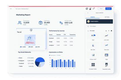 Whatagraph Report Building Solutions